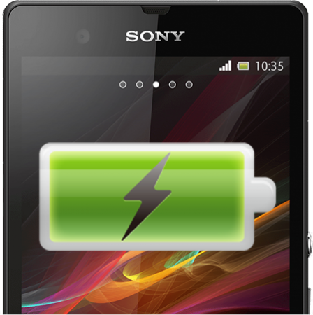 Показатели батареи Sony Xperia Z